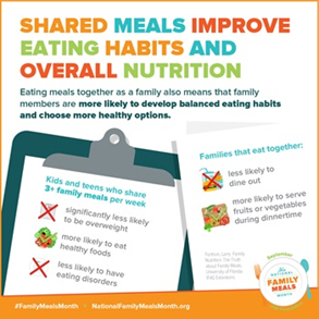 Family Meals Improve Child and Teen Nutrition
